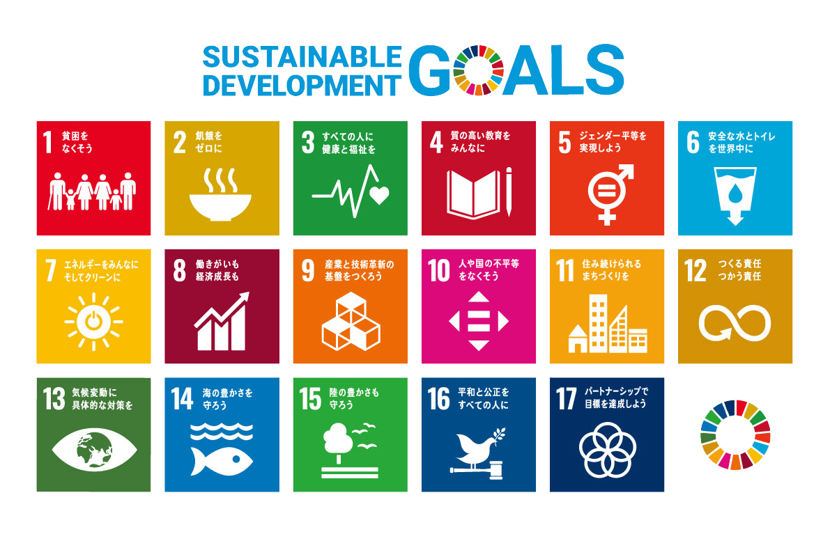 SDGs SUSTAINABLE DEVELOPMENT GOALS